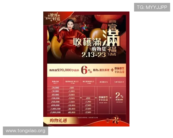 银河国际娱乐场优惠活动持续更新最新促销信息一手掌握