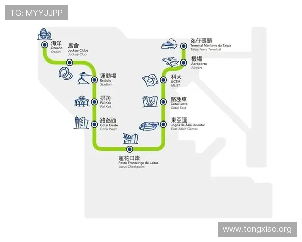 澳门凯旋线上官方入口详细指南，教你如何顺利进入平台开启精彩游戏之旅