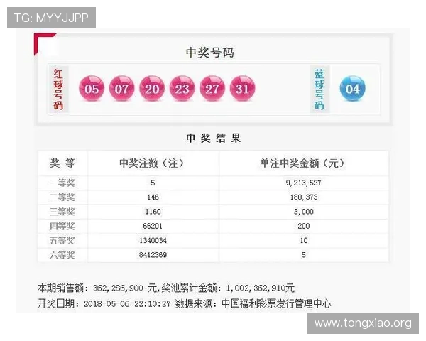 澳门娱乐城注册游戏常见问题解答及详细解决方案分享