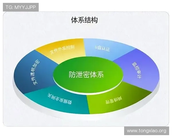 澳门新濠正规官网如何确保玩家资金安全与隐私保护措施详解