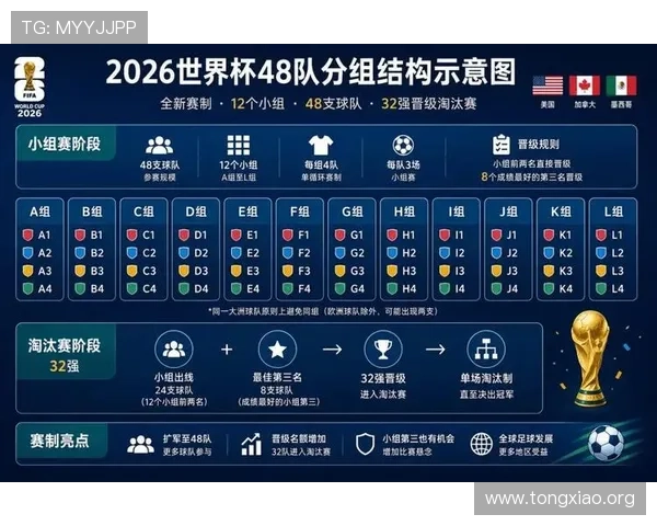 2026年世界杯日本对阵瑞典比赛具体日期及赛程安排详解