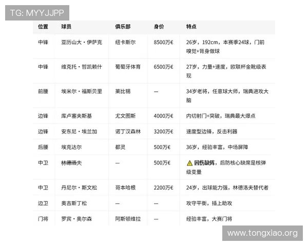 世界杯瑞典突尼斯小组赛最新形势分析与晋级前景预测